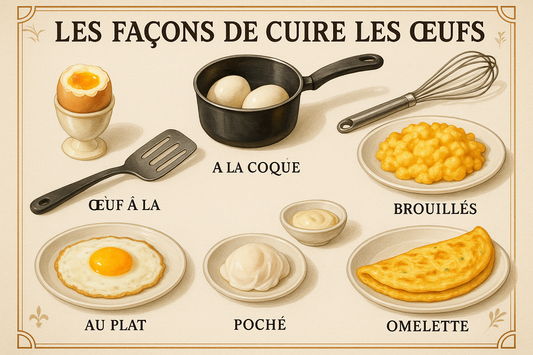 Différents modes de cuisson des œufs : coque, brouillés, au plat, poché et omelette. Comment Cuire les Œufs.