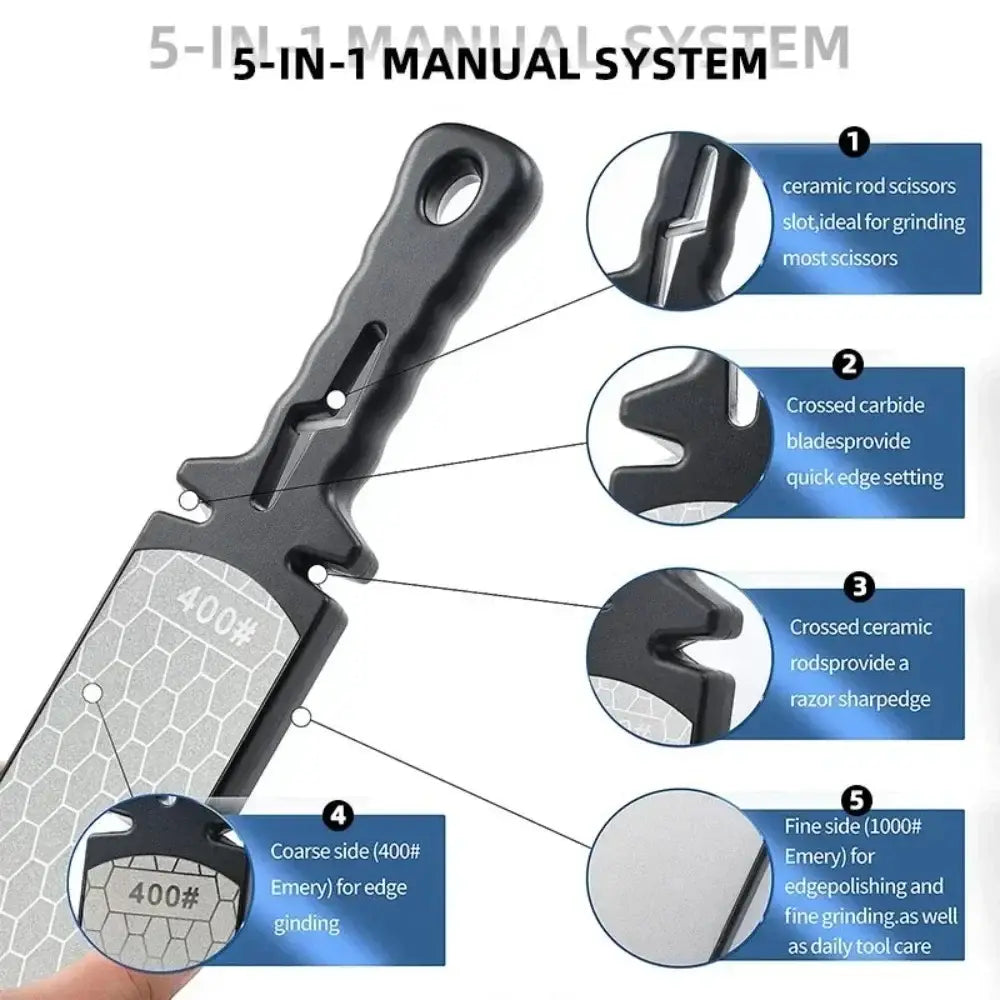 Venlohome Knife Sharpener – Fast and Long-Lasting Sharpening