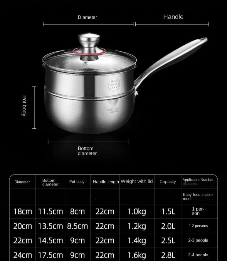 Casserole Inox Antiadhésive avec Couvercle Verre – Tous Feux 18-24 cm avec design ergonomique et informations de capacité