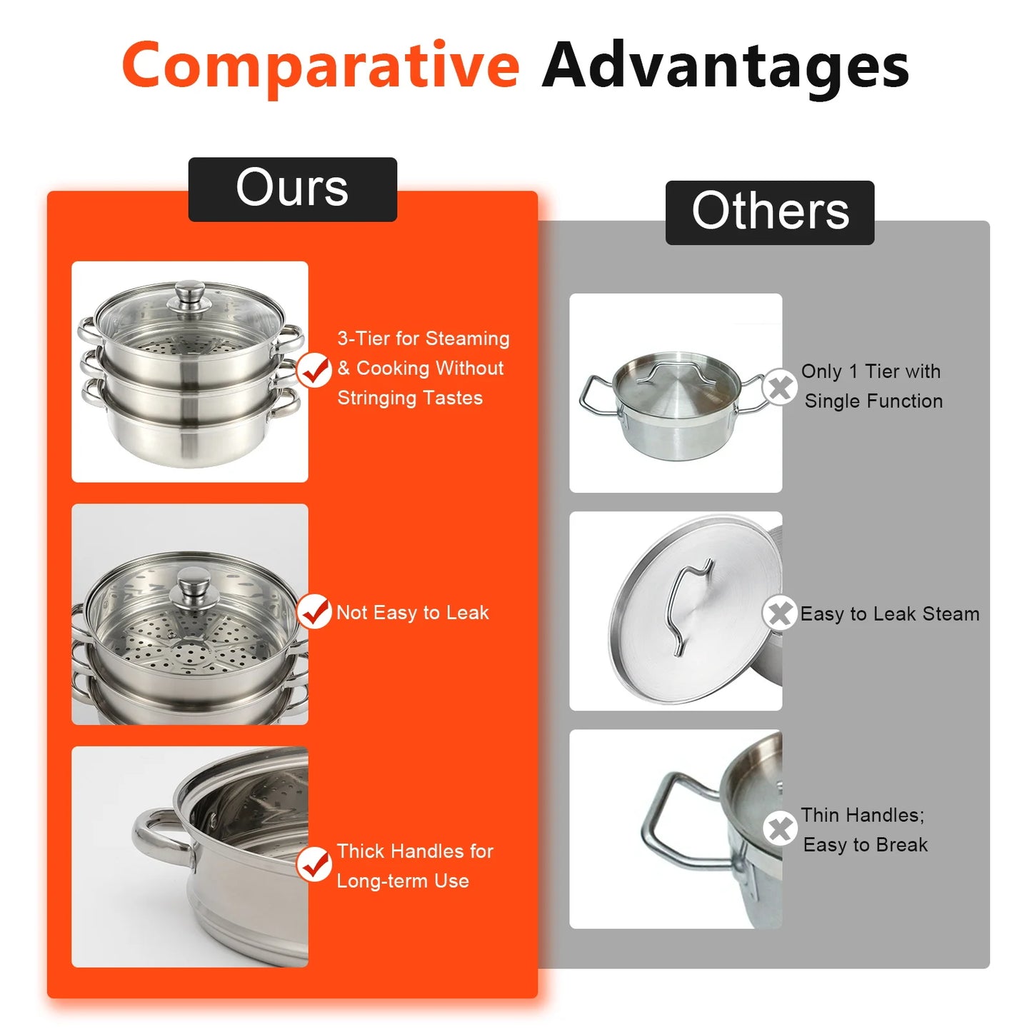 Cuit vapeur inox 3 niveaux – Cuisson saine rapide comparatif montrant vapeur étanche, poignées épaisses et 3 étages