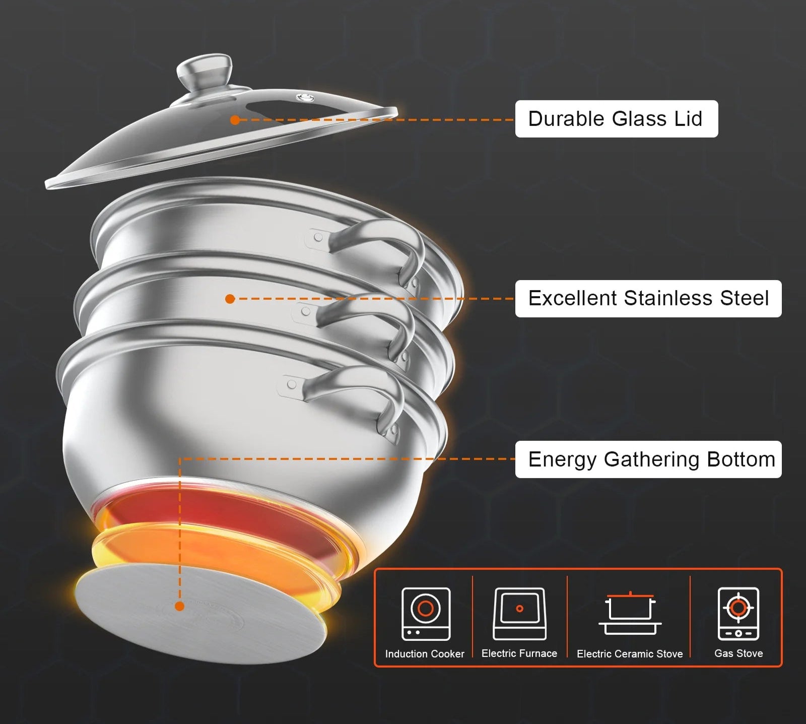 Cuit vapeur inox 3 niveaux – Cuisson saine rapide, panier vapeur en acier inoxydable avec couvercle en verre et fond induction
