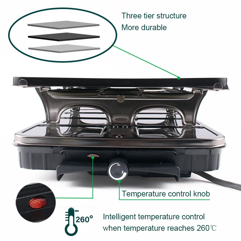 Appareil à Raclette – Plaque Fonte Antiadhésive avec contrôle de température et structure durable