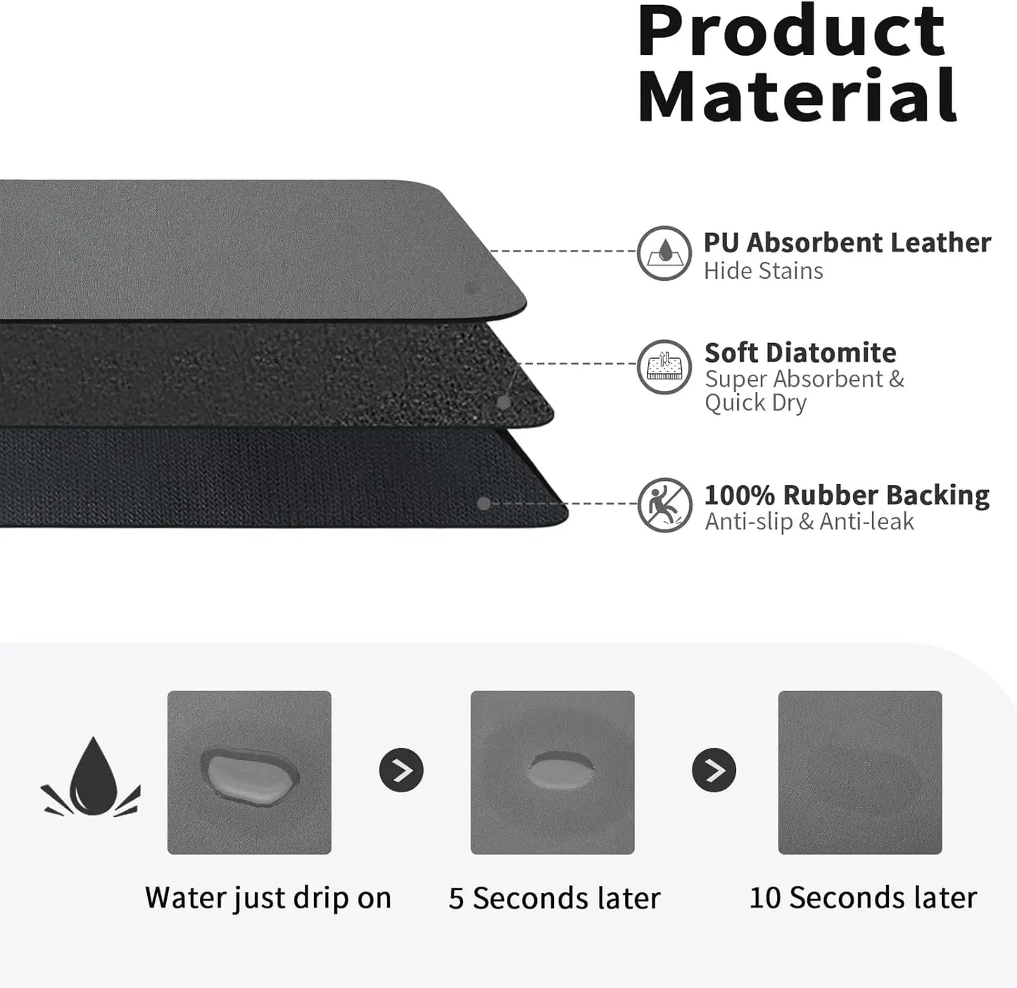 Tapis de Séchage Cuisine – Antidérapant, Écologique. Diatomite absorbante et cuir PU, base caoutchouc antidérapante, séchage rapide