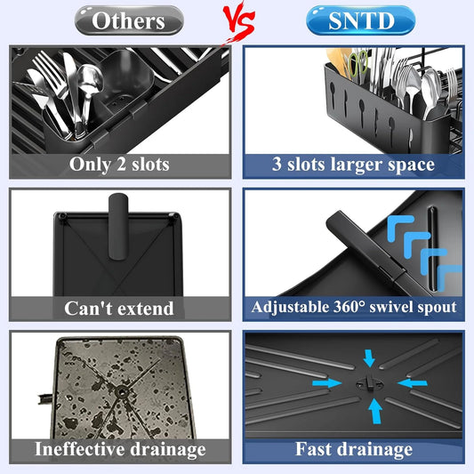 Égouttoir à Vaisselle avec Porte Couverts, Système de Drainage Amélioré et design comparatif avec fonctionnalités améliorées