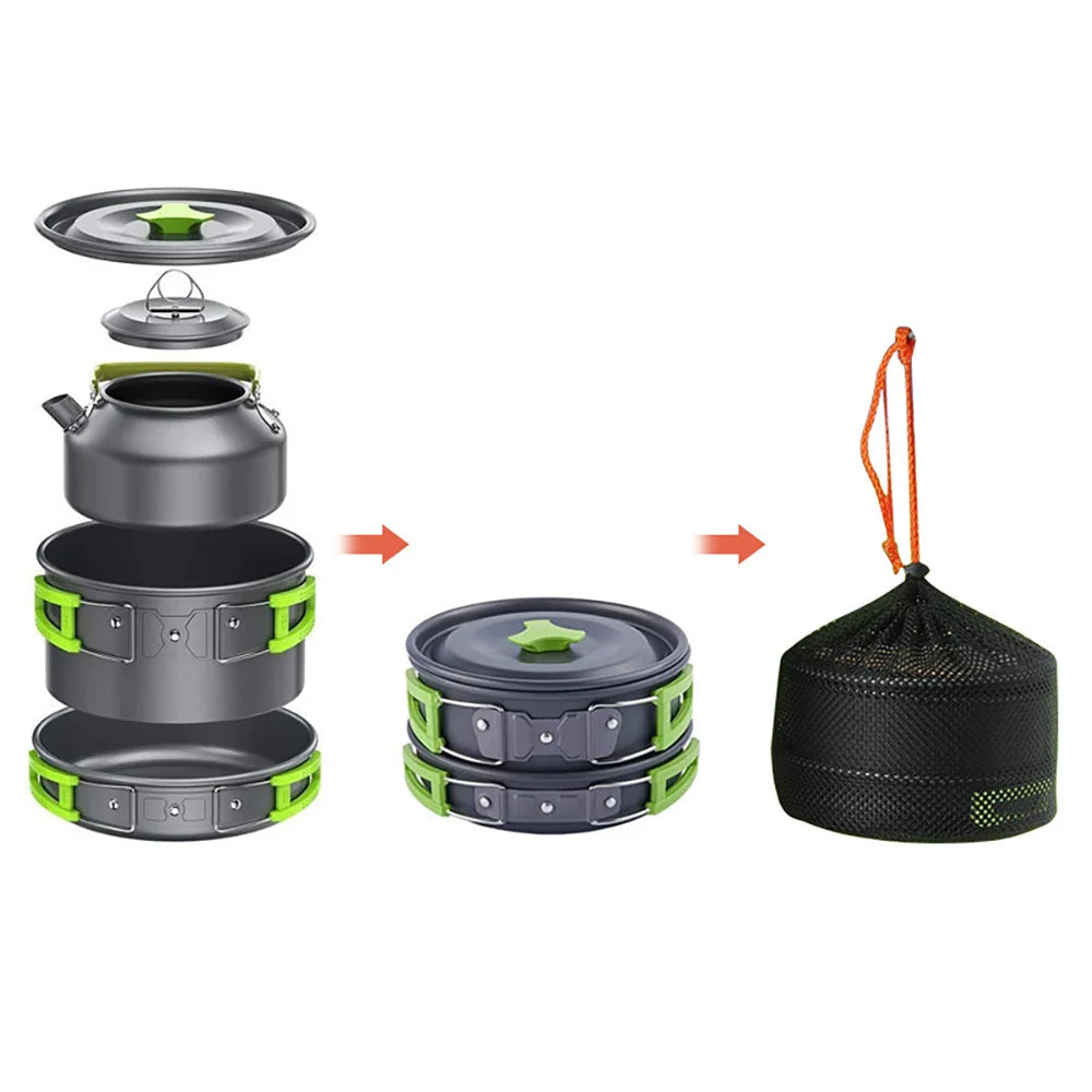 kit de survie 72h pour famille - batterie de cuisine compact et transportable