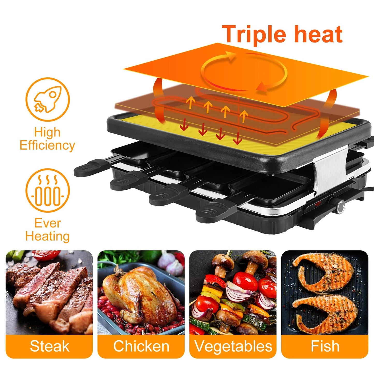 Raclette Grill Électrique 8 Personnes – Puissant & Facile. Ustensile de chef grill multifonction 8 poêlons