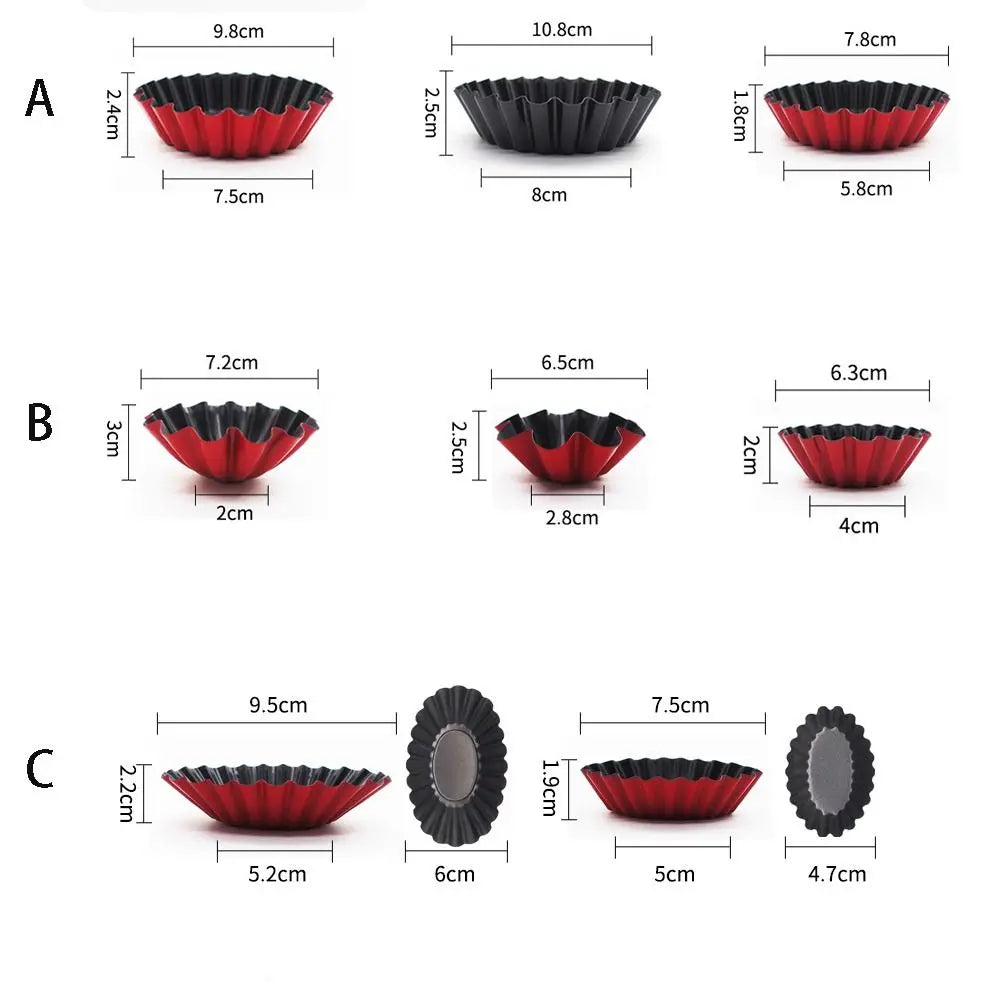 Moule à Tartelettes Antiadhésif – Résultat Pro au Four en différentes tailles et formes pour pâtisserie