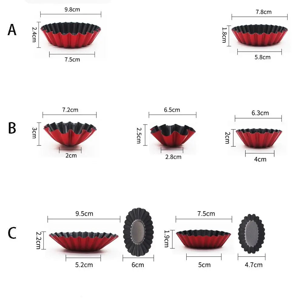 Moule à Tartelettes Antiadhésif – Résultat Pro au Four en différentes tailles et formes pour pâtisserie