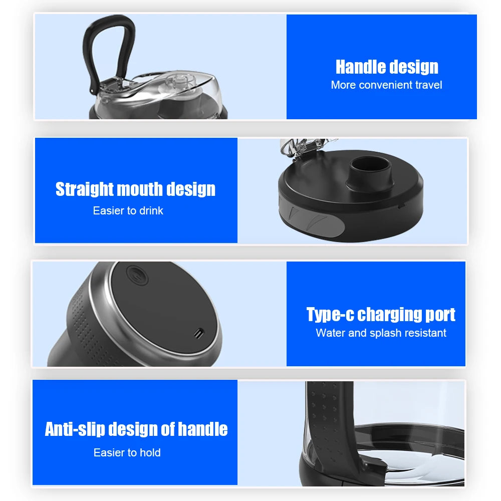 Détails des fonctionnalités du Blender Portable Romellar 2L de Ustensile de chef avec poignée antidérapante et ouverture droite