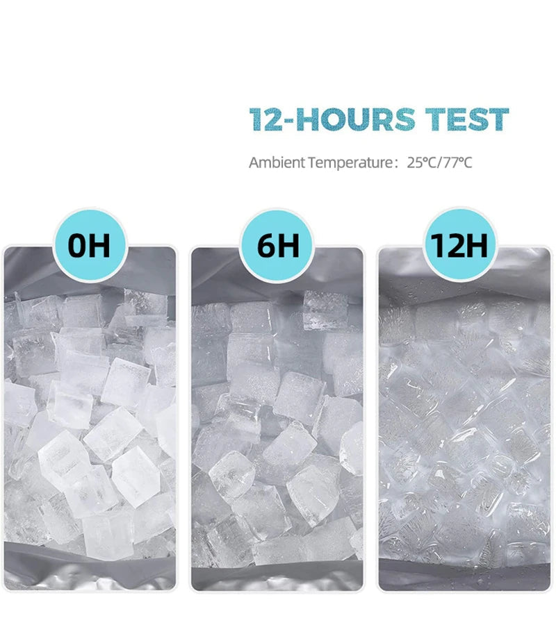 Test de conservation de glace sur 12 heures pour Sac à Déjeuner Isotherme 18L Étanche Ustensile de chef