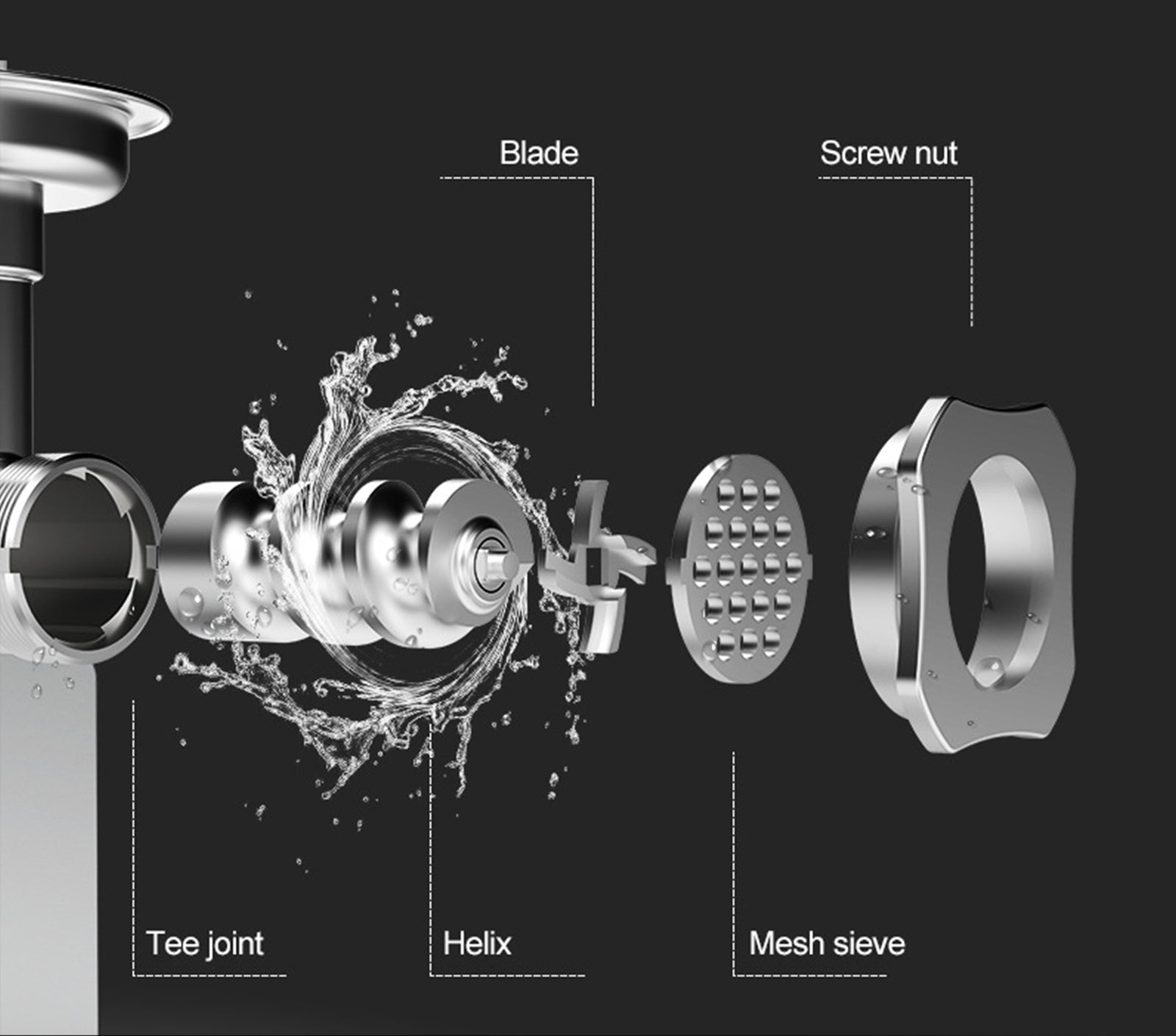 Détails du Hachoir à Viande Électrique VEVOR 1100W – Pro, Inox, Multifonction avec pièces en inox et fonctionnement optimal.
