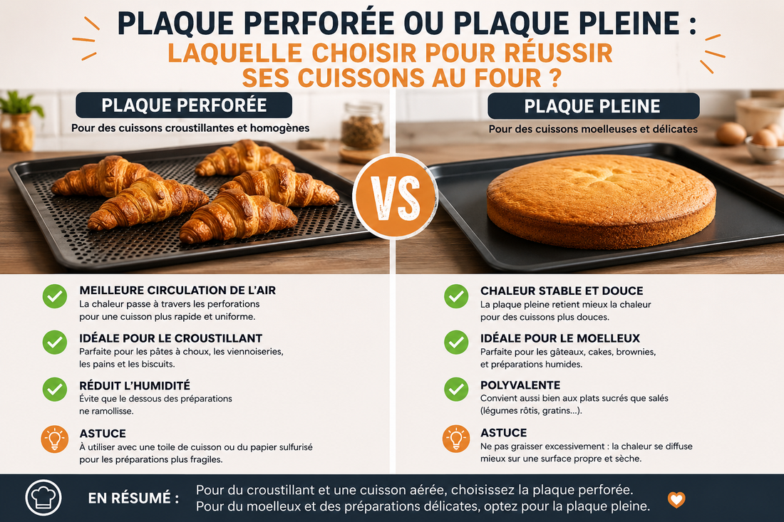 Plaque perforée ou plaque pleine : laquelle choisir pour réussir ses cuissons au four ?