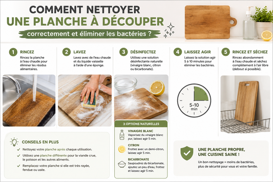 Comment nettoyer une planche à découper correctement et éliminer les bactéries ?