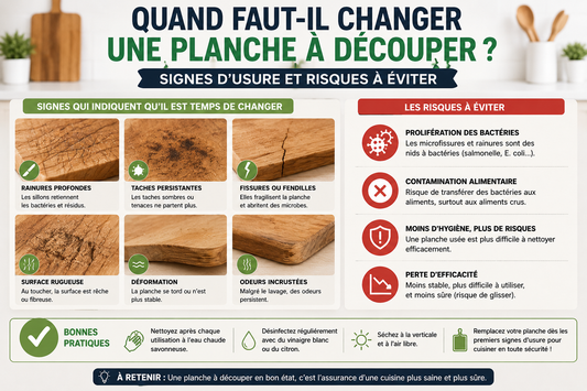 Quand faut-il changer une planche à découper ? Signes d’usure et risques à éviter