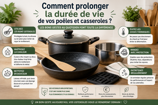 Comment prolonger la durée de vie de vos poêles et casseroles ?