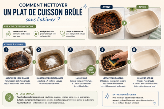 Comment nettoyer un plat de cuisson brûlé sans l'abîmer ?