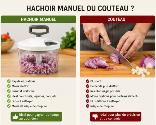 Hachoir manuel ou couteau : que choisir en cuisine ? Guide complet (2026)