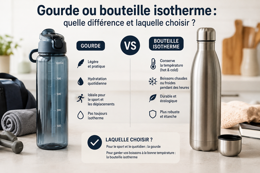 Gourde ou bouteille isotherme : quelle différence et laquelle choisir ?
