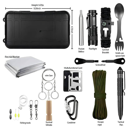 boite de survie complète dans le kit solo survie 72h