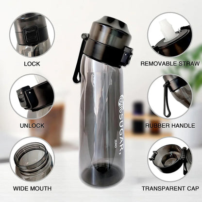 Bouteille d'eau Parfumée aux Fruits,Air Gourde Pods Saveur,Tasse de 650 Bouteille d'eau Parfumée aux Fruits,Air Gourde Pods Saveur,Tasse de 650