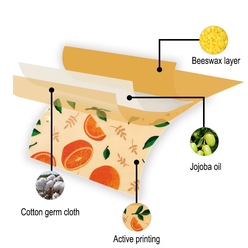 Coupe de Wraps Alimentaires Réutilisables – Cire d’Abeille montrant tissu coton, cire, huile de jojoba et motif orange