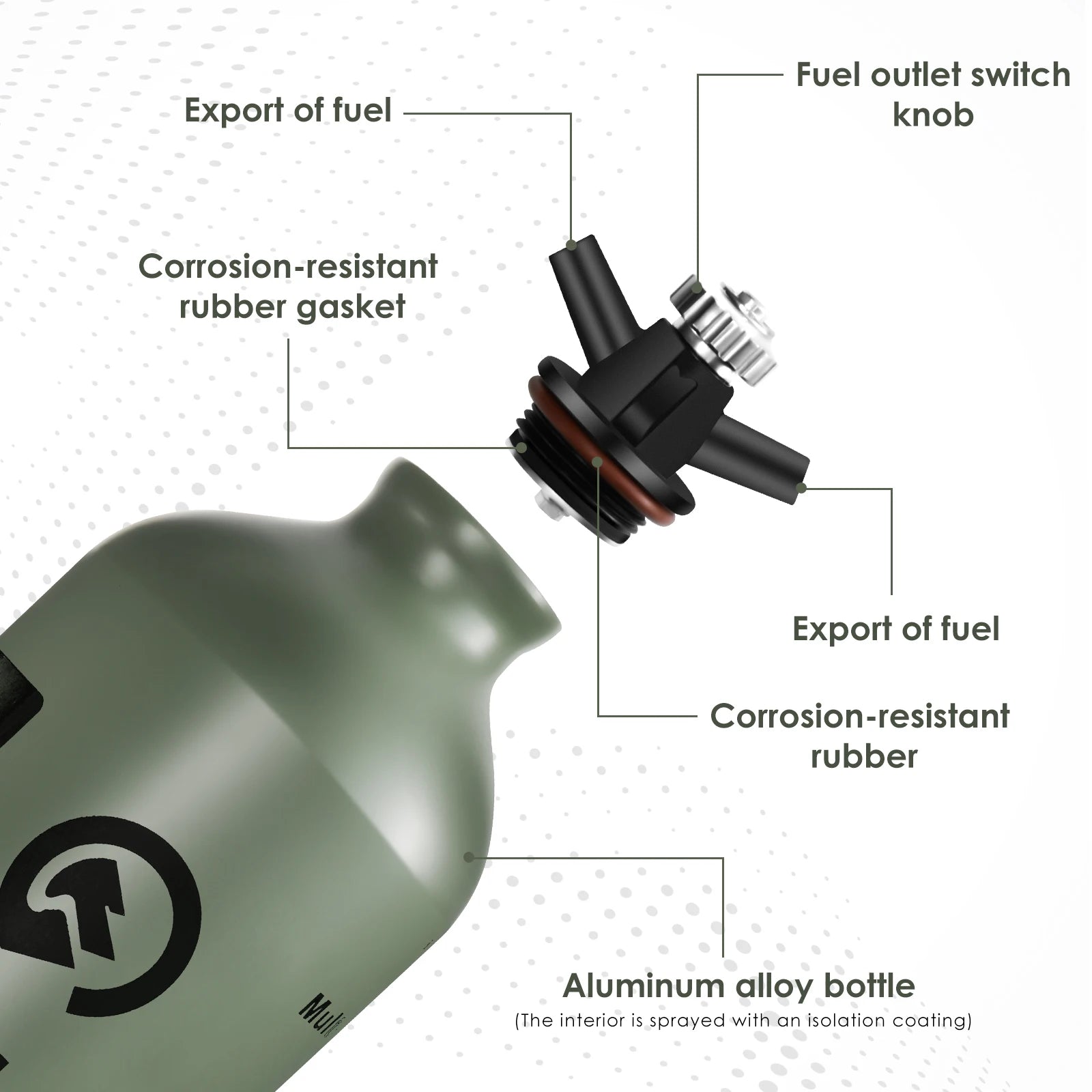 Bouteille Carburant Liquide 0,5L & 1L – Réchaud Outdoor en alliage d'aluminium avec joint en caoutchouc résistant à la corrosion
