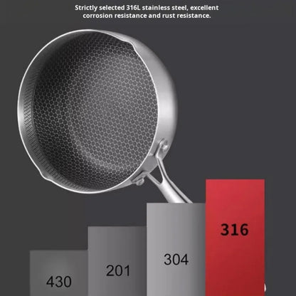 Casserole Inox 316 Sans Revêtement en acier inoxydable 316L avec haute résistance à la corrosion