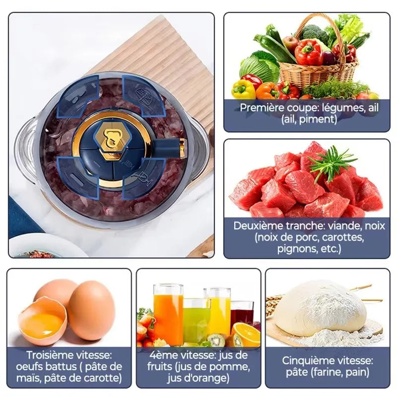 Hachoir Électrique 500W avec différentes vitesses pour hacher légumes, viande, œufs, fruits et pâte