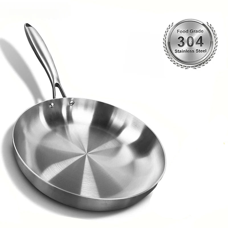 Non-Stick Stainless Steel Wok 22-28 cm – All Hobs