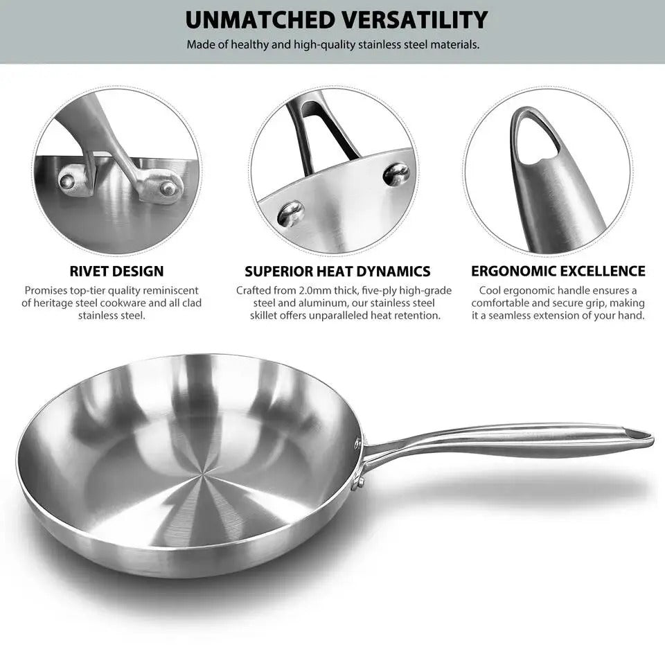 Non-Stick Stainless Steel Wok 22-28 cm – All Hobs