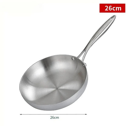 Non-Stick Stainless Steel Wok 22-28 cm – All Hobs