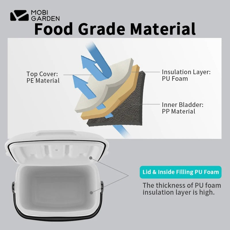 Glacière Rigide Portable en matériau de qualité alimentaire avec isolation en mousse PU