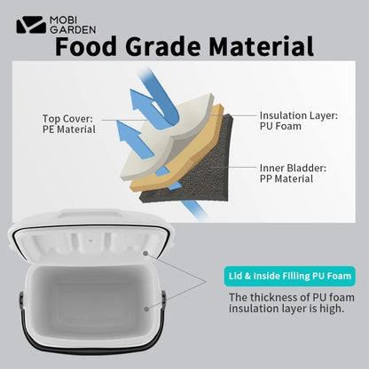 Glacière Rigide Portable en matériau de qualité alimentaire avec isolation en mousse PU