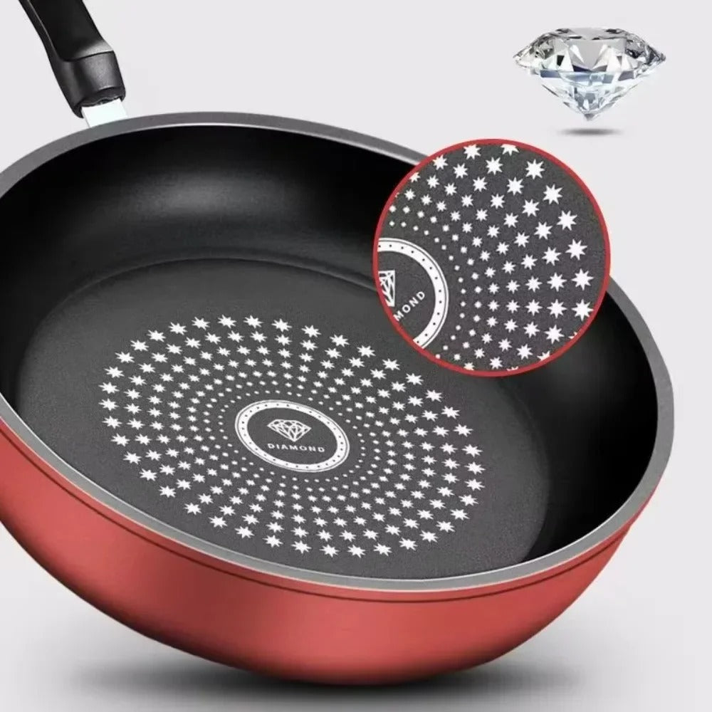 Poêle Antiadhésive avec Couvercle pour Plaques à Induction et Gaz – Cuisson Homogène avec design en diamant