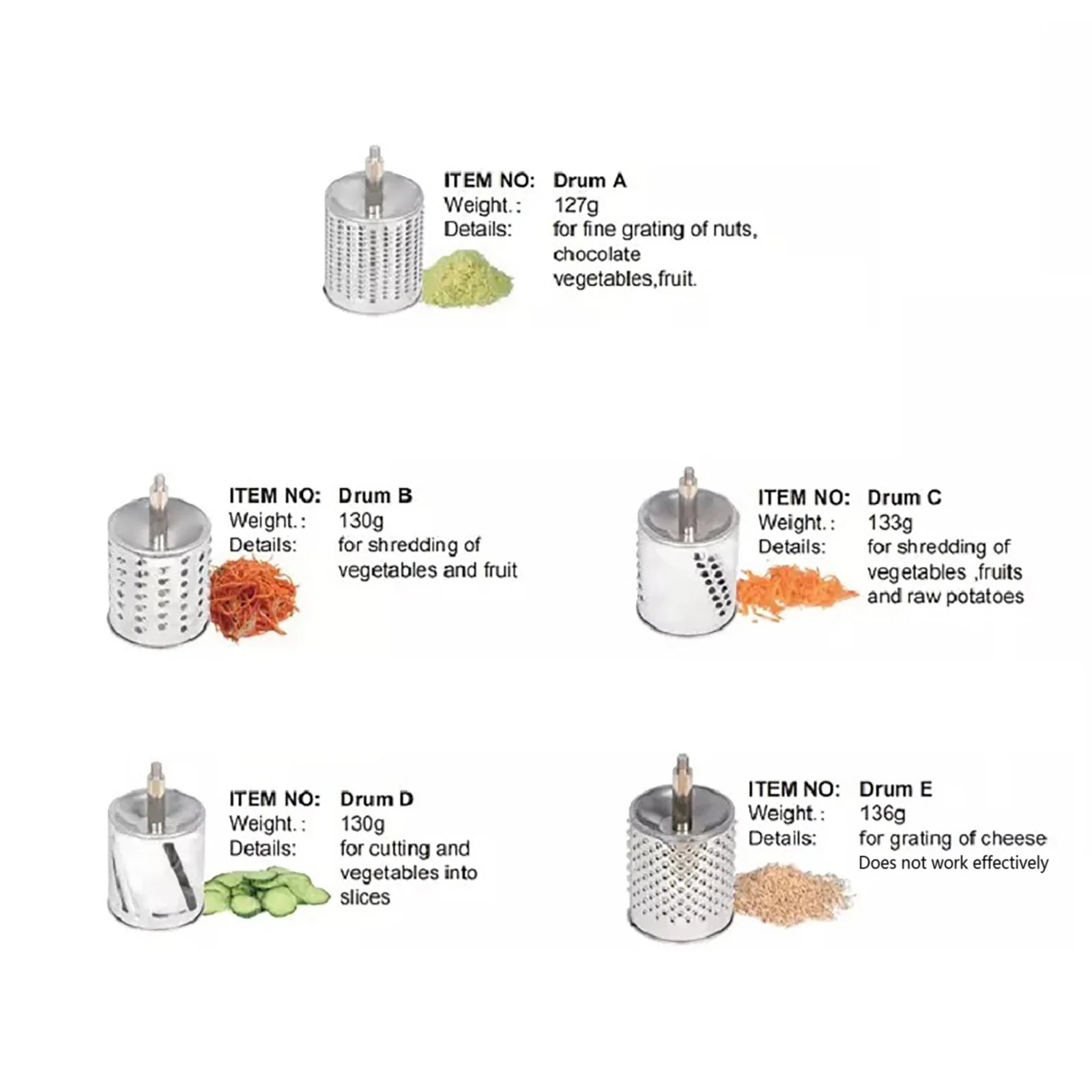 Râpe Rotative 5 Lames Inox – Fromage, Légumes, Fruits avec cinq tambours interchangeables pour râper, couper et effilocher