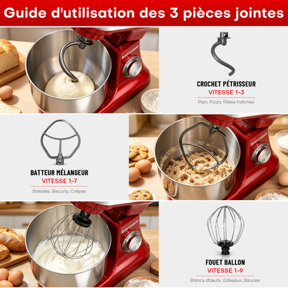 Guide d'utilisation du robot pâtissier 8 L KotiCidsin avec accessoires pour différents types de préparation