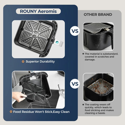 Comparaison entre la friteuse sans huile 5 L avec fenêtre de visualisation et d'autres marques pour une durabilité supérieure