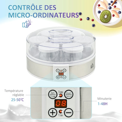 Yaourtière 7 pots en verre compacte pour yaourts maison avec contrôle de température et minuteur.